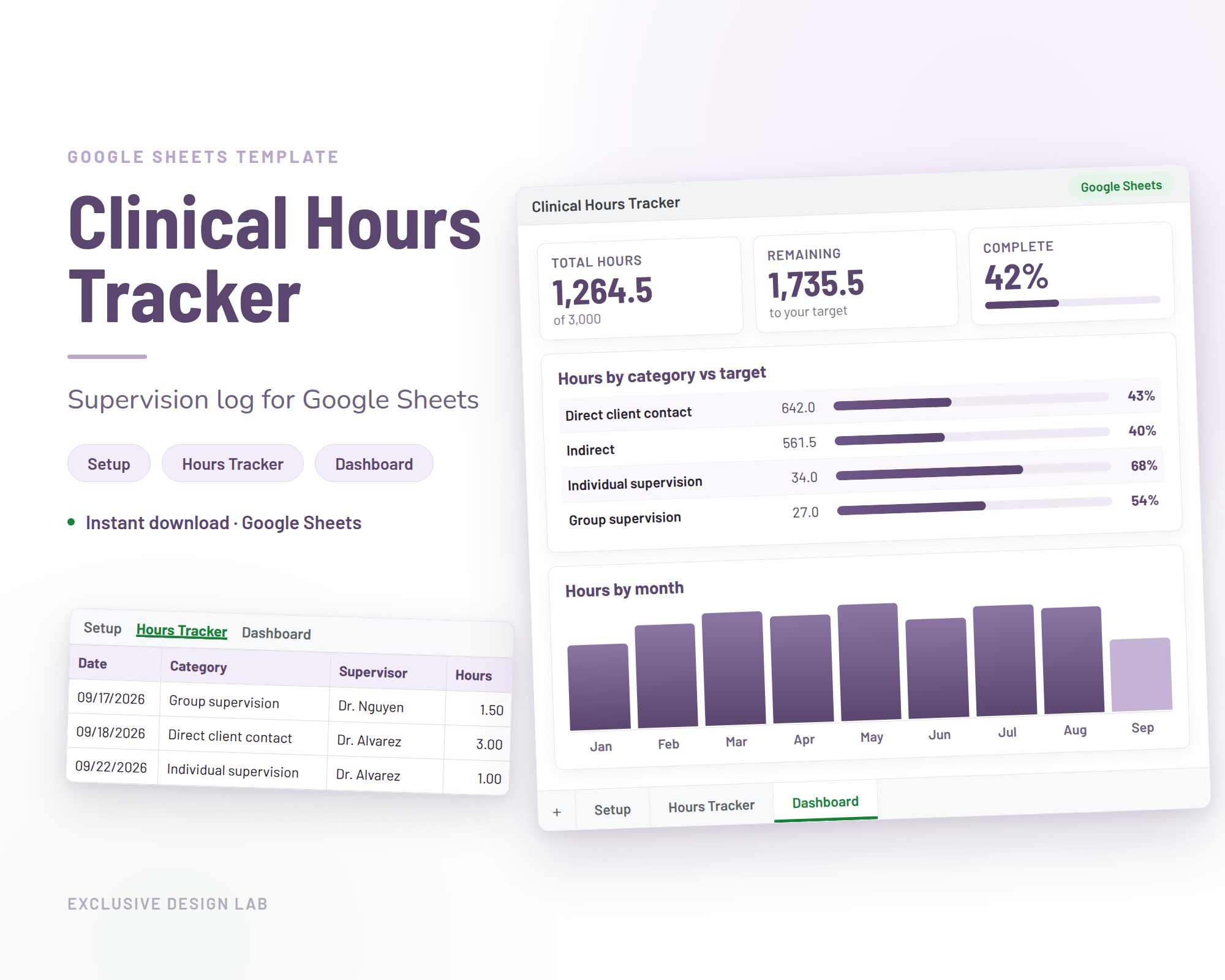 Clinical Hours Tracker spreadsheet for Google Sheets, cover