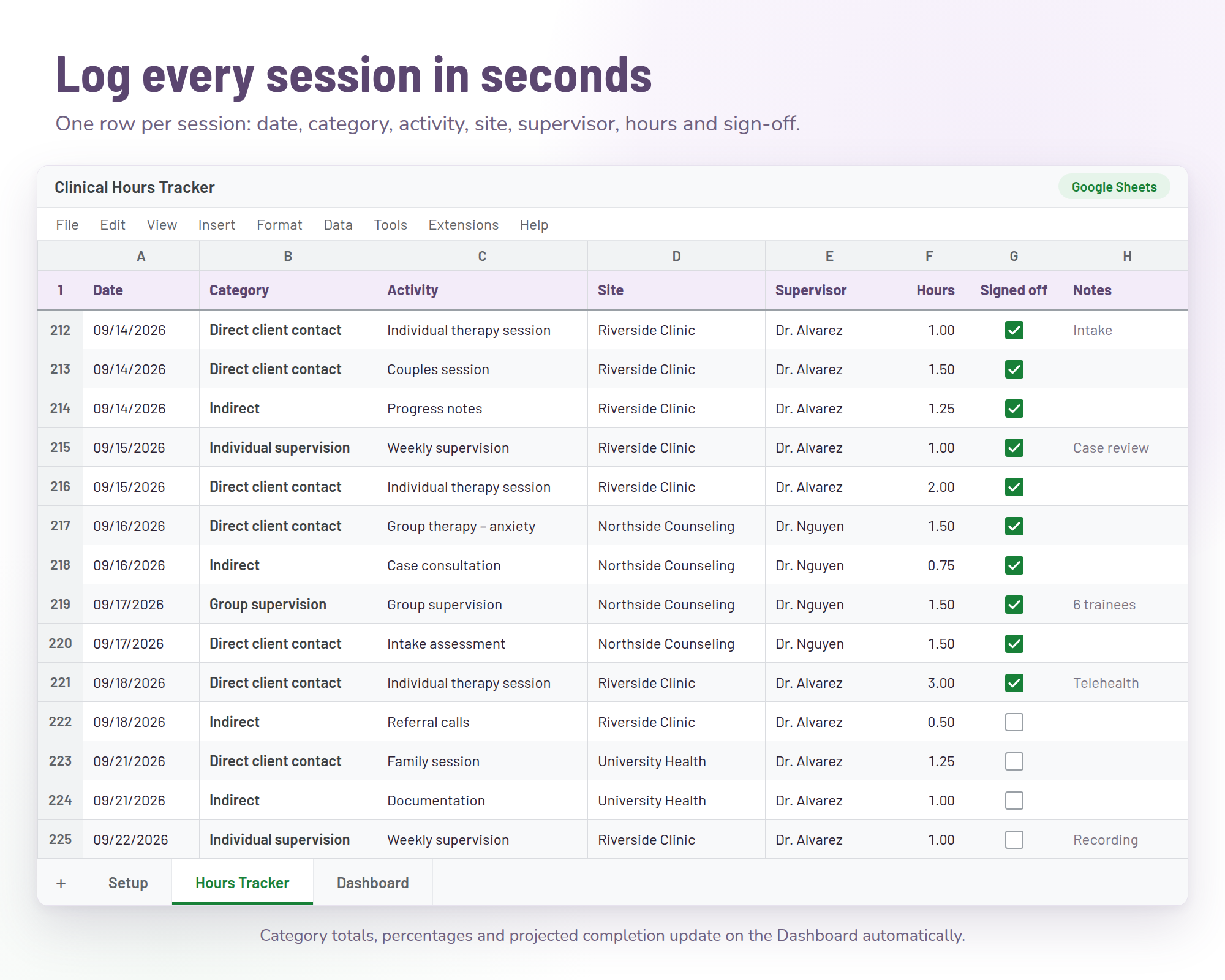 Hours Tracker tab with dated entries by category and supervisor
