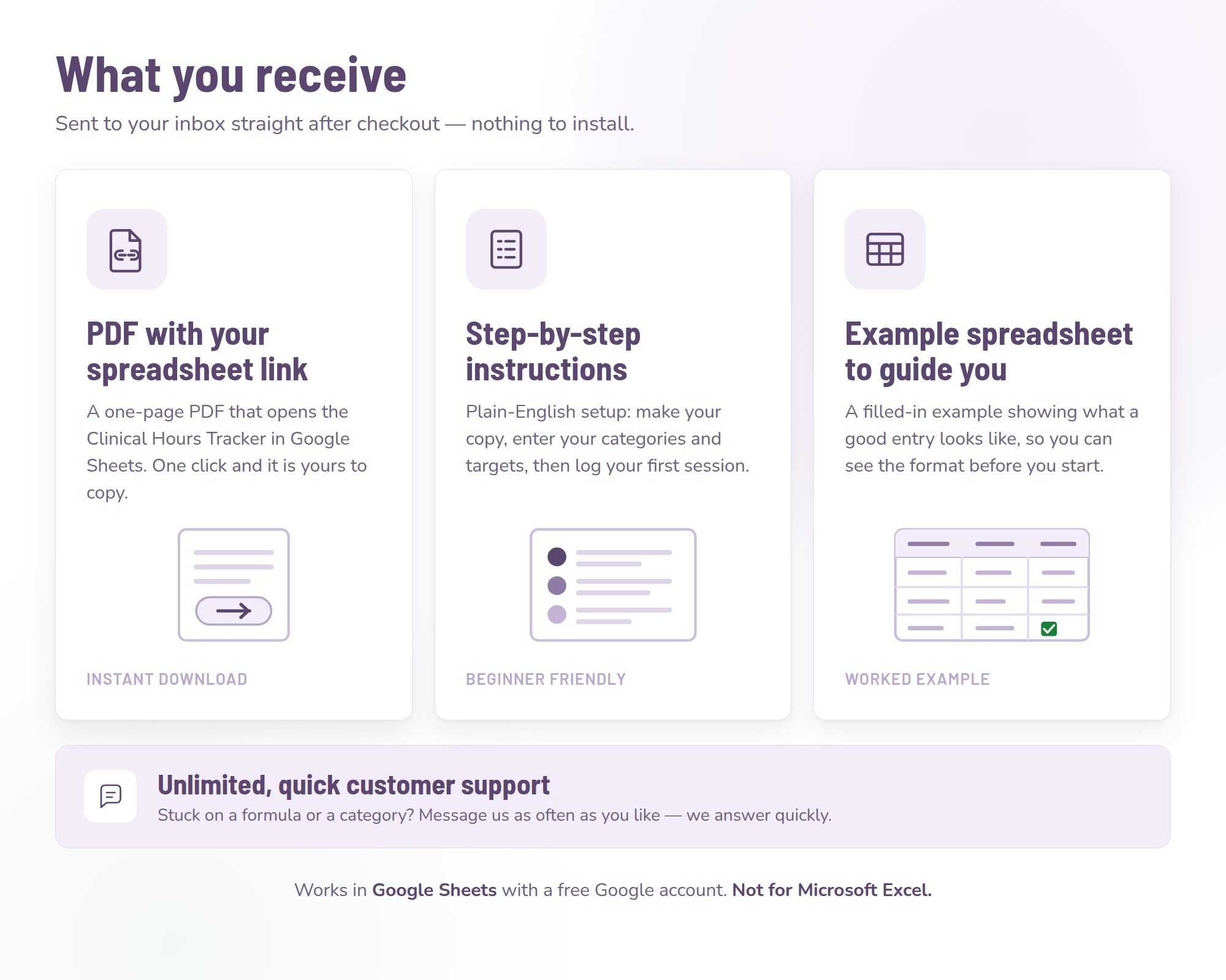 What you receive: spreadsheet link PDF, instructions and example sheet